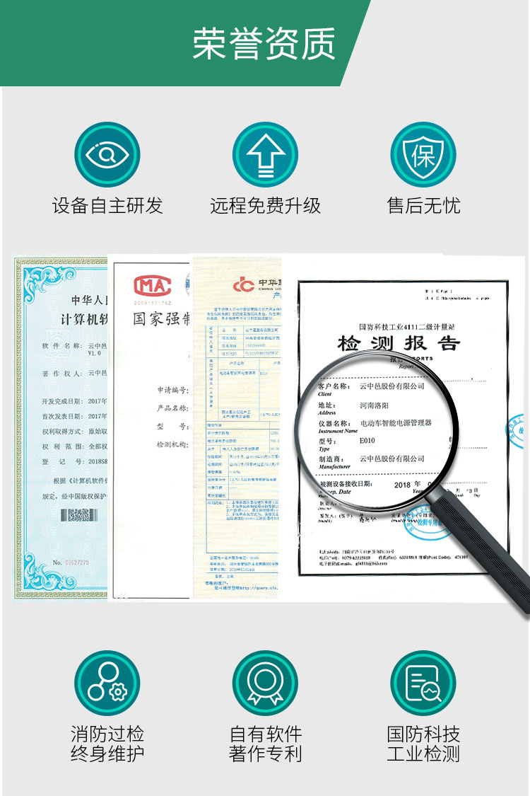 景观熊猫小区充电站荣誉资质